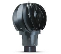Biolan Tuuleventilaator